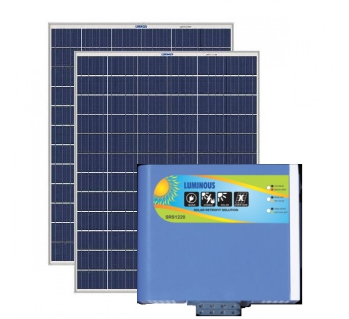 SOLAR RETROFIT KIT (2 X 200Wp SOLAR PANELS + SOLAR CONTROLLER (20A,12V))