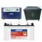 LUMINOUS ECO VOLT+ 1050 +LUMINOUS RC 18000ST, 150AH + TROLLEY