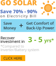 Pre-Engineered Complete Solar Kits for 1 - 5 BHK Homes & Offices